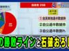 プライムニュース 動画 2024年10月14日 241014