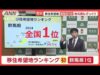 羽鳥慎一モーニングショー 動画 2025年2月26日 250226