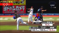 球辞苑～プロ野球が１００倍楽しくなるキーワードたち 動画　 移籍 2025年3月23日 250323