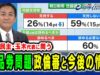 プライムニュース 動画 2025年3月19日 250319
