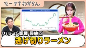 モーサテ 動画 2025年3月31日 250331