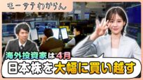 モーサテ 動画 2025年4月7日 250407